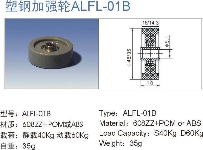 塑鋼加強輪ALFL-01B